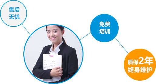 瑞能?chē)?guó)際·瑪菲利廚具圖片